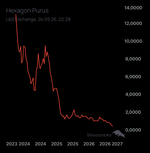 DiMarco Hexagon Purus