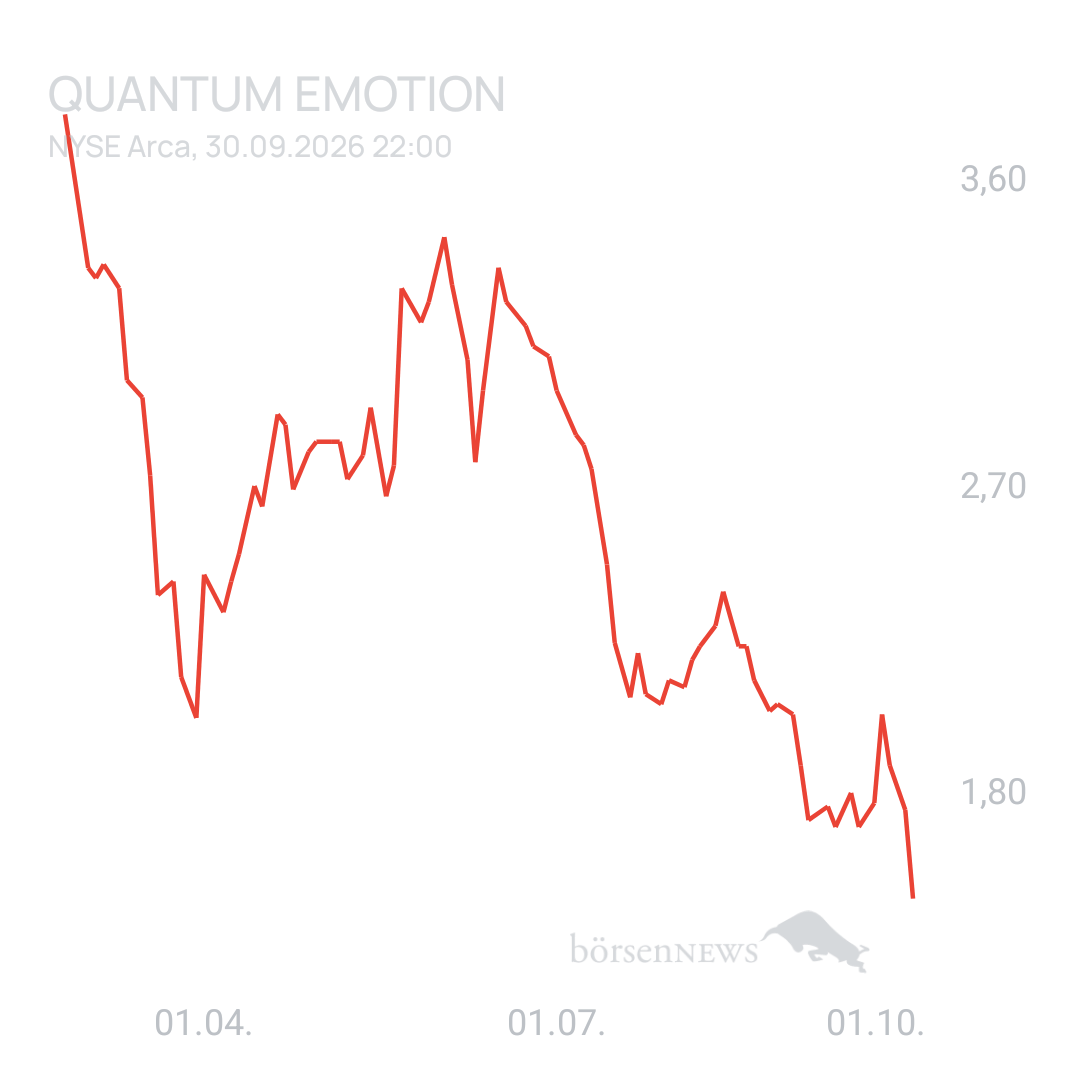 Moltenface Quantum Emotion, redefrei