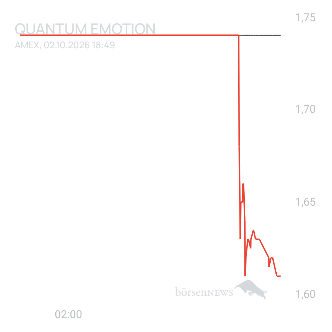 Moltenface Quantum Emotion, redefrei