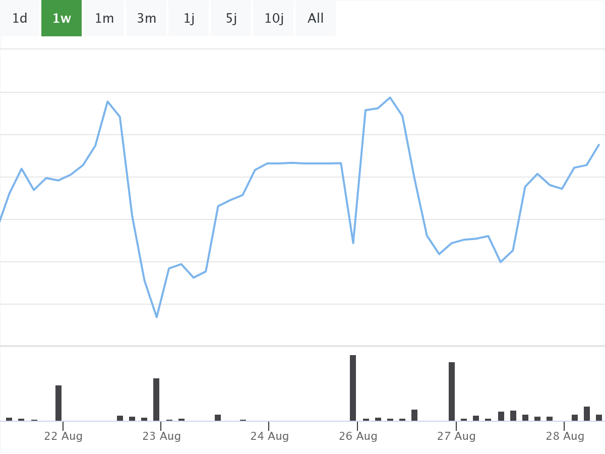 B&ouml;rsenNews Nvidia Aktie 