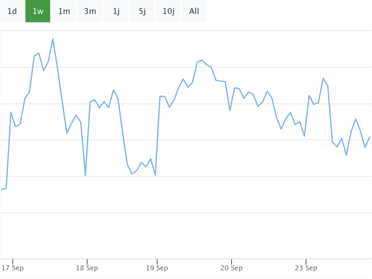B&ouml;rsenNews Microsoft Aktie