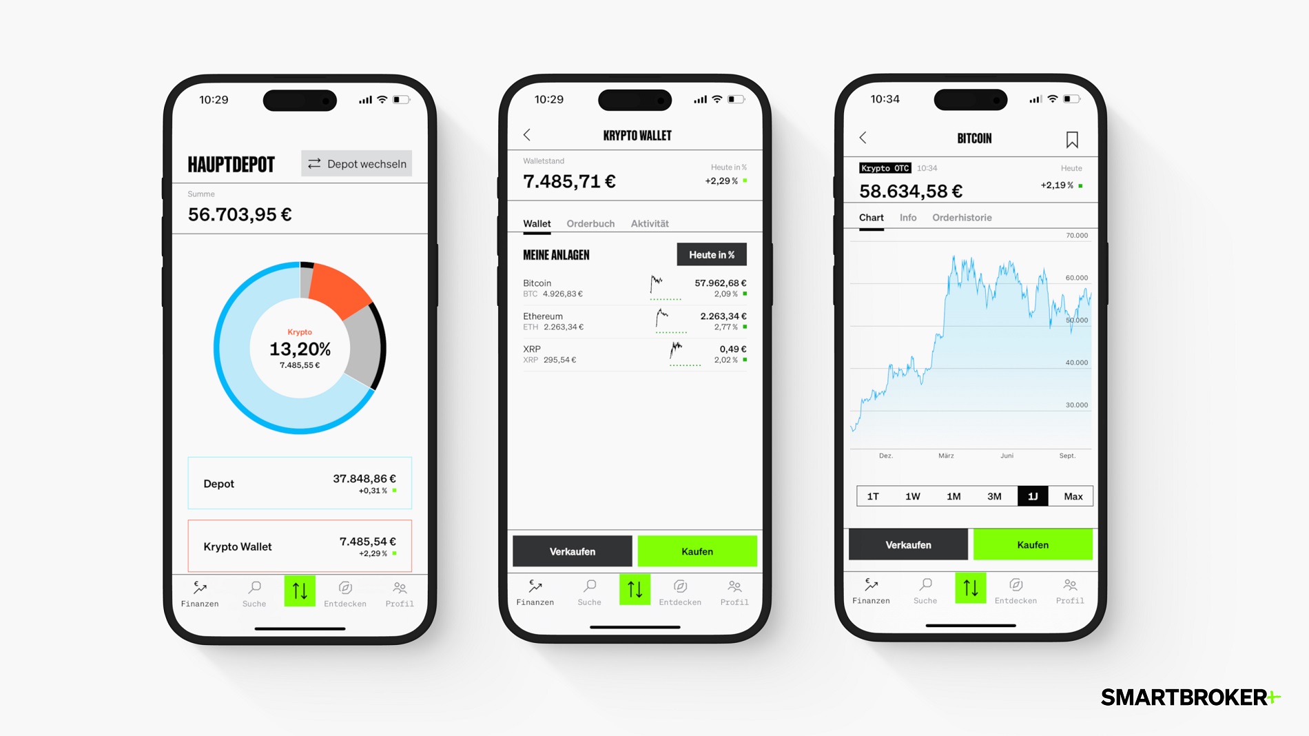 Smartbrokerplus Krypto Wallet