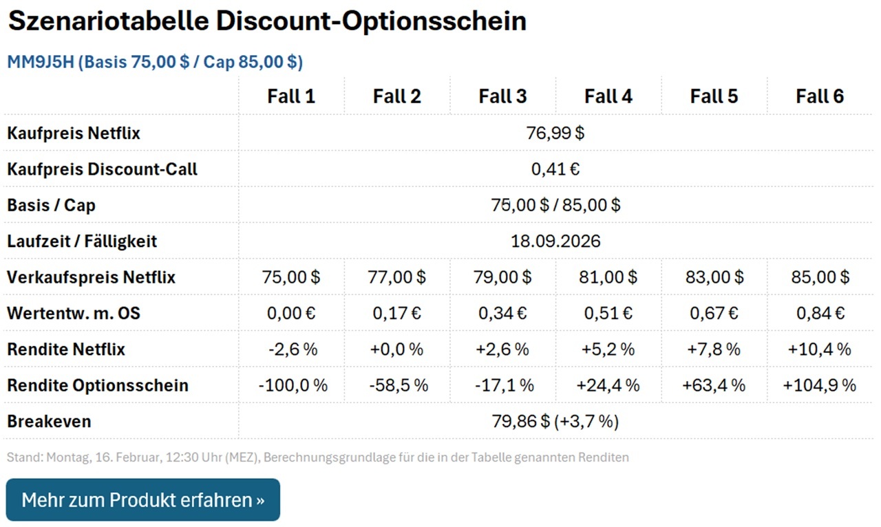 Discount-Call MM9J5H